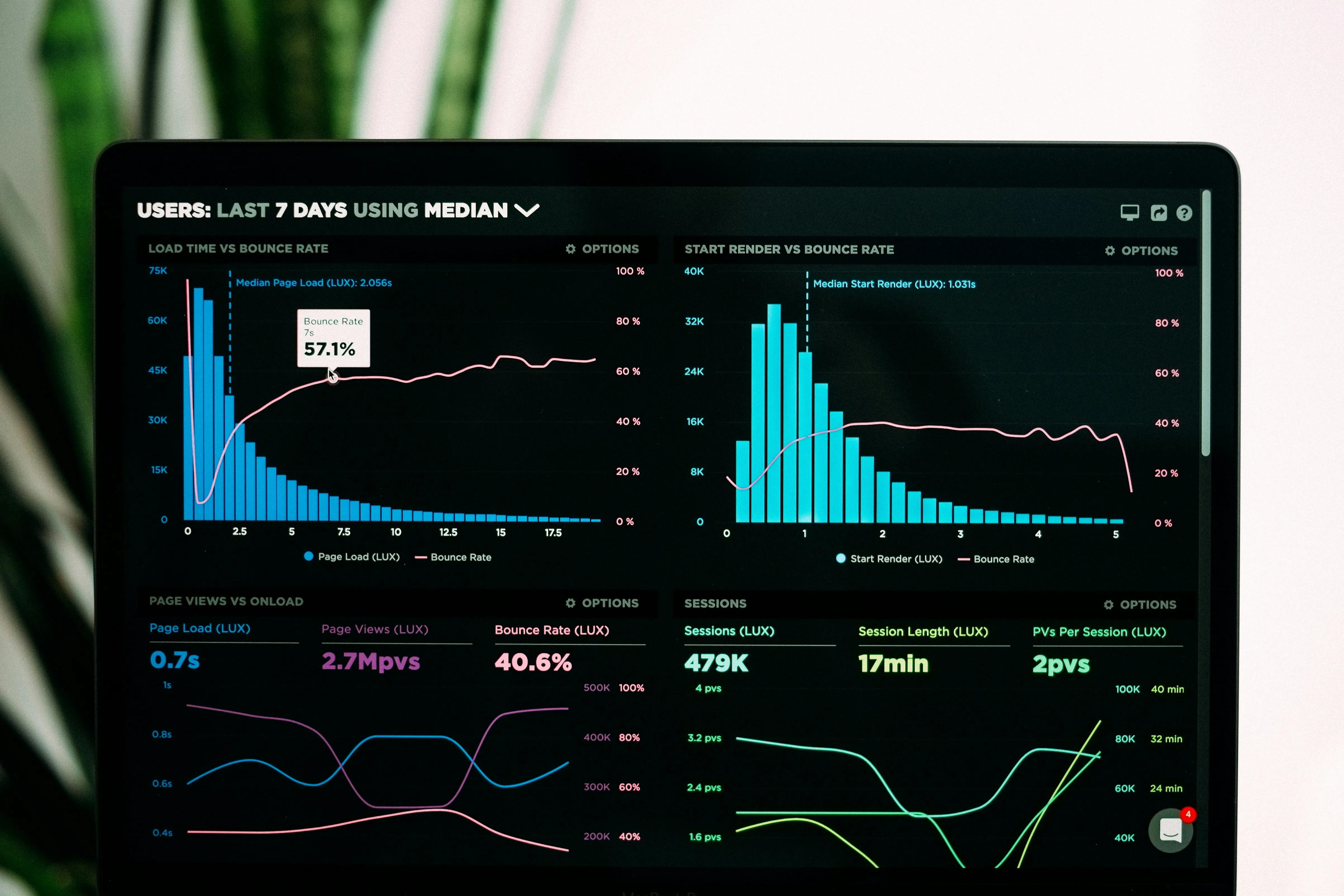 Geospatial dashboard and real-time monitoring interface